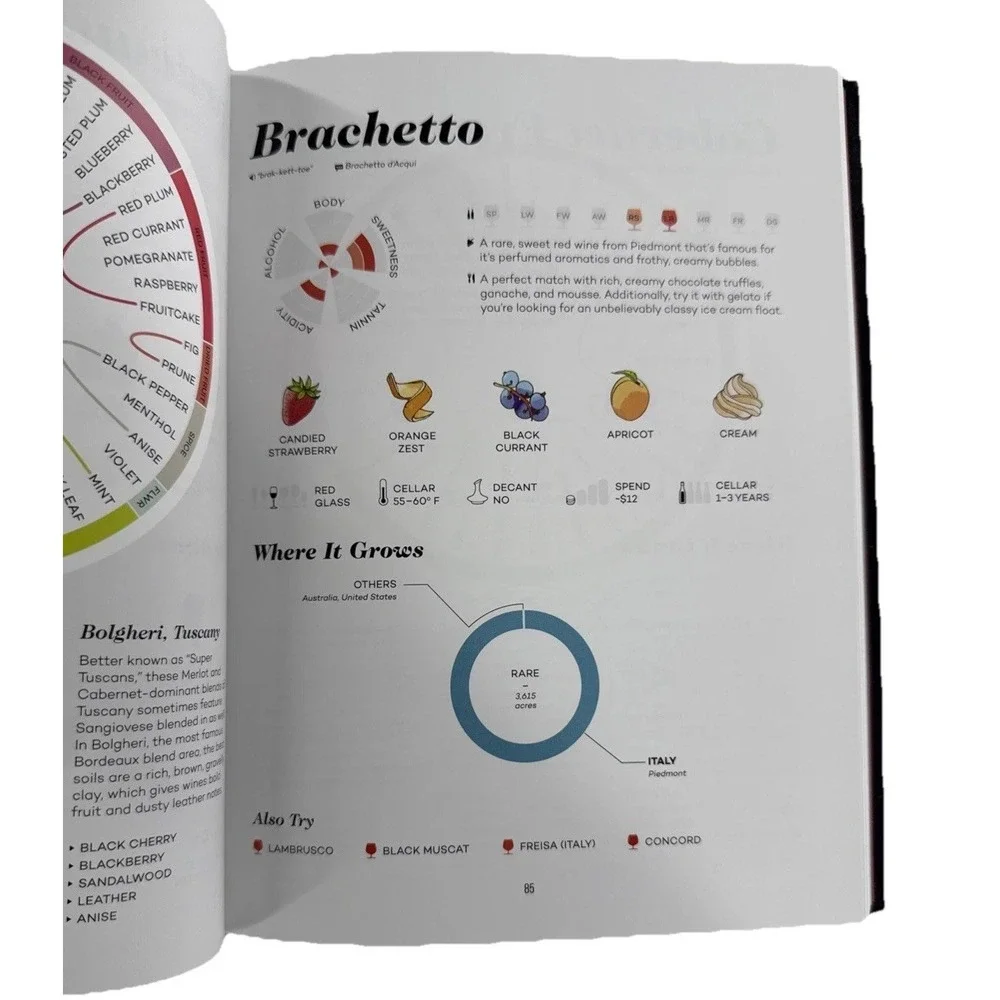 Wine Folly: Magnum Edition The Master Guide Puckette, Hammack Hardcover
